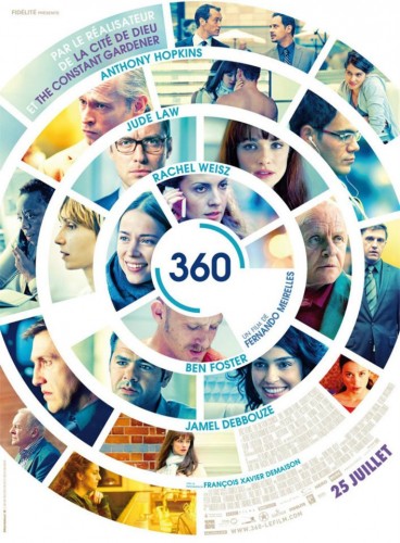 Imagem 1 do filme 360