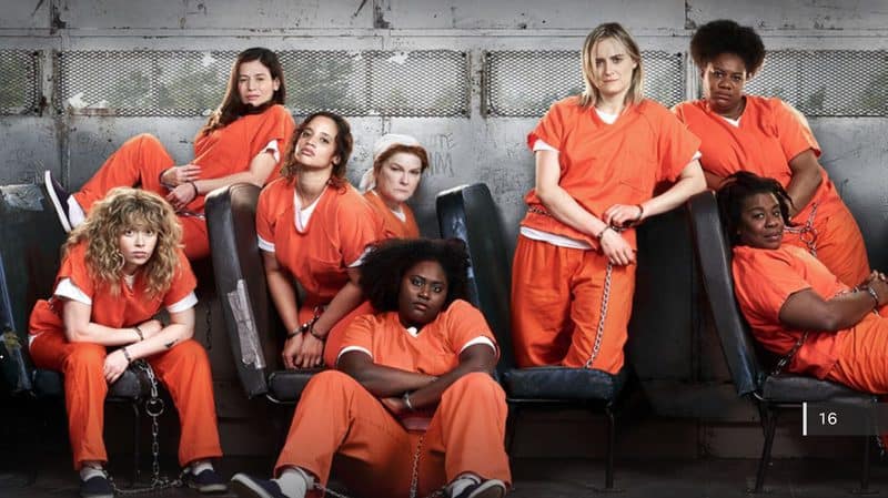 Orange Is The New Black Temporada 6