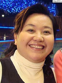 Chung Hsin-ling