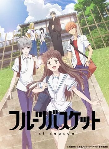 Poster do anime Fruits Basket